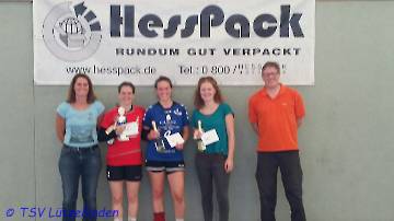 HessCup 2017_11