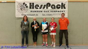 HessCup 2017